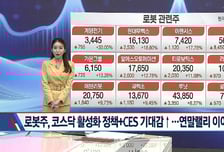 [고래사냥] 'OCI홀딩스, 에프에스티, LS머트리얼즈, 화성밸브, 데이타솔루션!' 오늘 장 궁금종목 분석