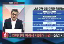 [이항영의 월가이드] 뉴욕증시, 산타랠리 기대감에 반등… 마감 상황은?