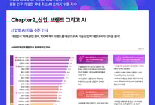 AI 수용도 세대 갈린다…60대 "AI 도입 혁신적이네" vs 10대는?