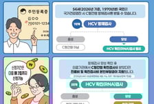 56세 C형간염 확진 검사비, 종합병원까지 지원 확대…소급 신청 가능