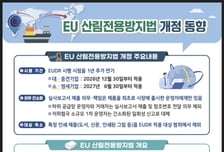 산림청, 유럽연합 '산림전용방지법' 시행 1년 추가 연기