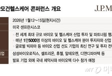 K-바이오, 불확실성 해소하고 체급 'UP'…"새해 기대해도 좋다"