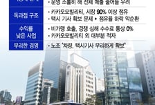 '2300억' 가치 평가받던 아이엠택시, "대표 송치" 위기…왜?