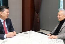 백용호-김홍국, 기업가정신을 논하다..."삶 속에 길이 있다"