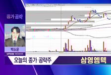 [박소운의 종가 공략] 조선 업황 호황 속 수주 회복 수혜 '삼영엠텍'