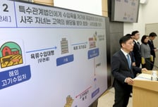 국세청 '시장교란 탈세' 근절 총력