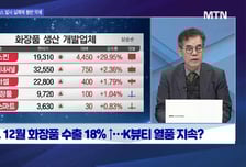 [투자원정대 동행] 피에스케이 vs 원텍 vs  아이씨티케이 공략법은?