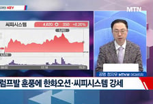 [고래사냥] '이닉스, 티씨머티리얼즈, 쎄크, PS일렉트로닉스, 화성밸브!' 오늘 장 궁금종목 분석