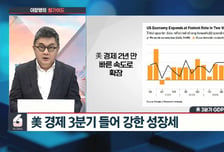 [이항영의 월가이드] 뉴욕증시, 깜짝 GDP 소화하며 반등… 마감 상황은?