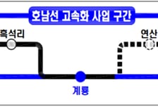집떠나와 KTX타고 훈련소로...호남선 철도 고속화