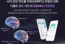 "우울·정서조절에 효능"…마보, 앱 기반 명상효과 뇌과학적 입증