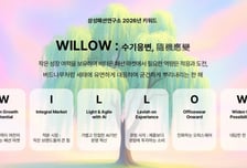 전문가가 본 내년도 패션 키워드 'WILLOW'..."이런 브랜드 뜬다"