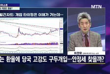 [스페셜리스트] 정부개입에 안정된 환율… 연말 국내증시 급등각?