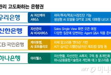 "알아서 돈 굴려줘"…'제로클릭' AI 자산관리 새단장하는 은행