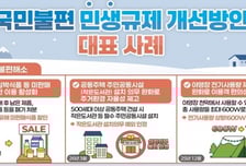 픽시자전거 단속 근거 마련…소비기한 임박 식품 싸게 산다