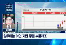 [이재상의 하프타임 빅매치] '한라캐스트' 삼성發 자율주행 러시… "꾸준한 흑자, 주가 기대 UP"