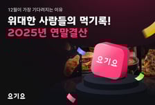 요기요에서 1225만원 할인받은 사람 있다…하루 최대 주문액은?