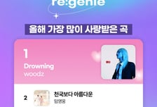 임영웅 이긴 가수는 누구?…지니뮤직, 연말결산 '리:지니' 공개