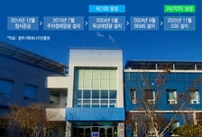 전기·난방 다 무탄소…'깨끗하고 똑똑한' 이 건물, 비용도 줄였다