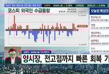 [필승매매 승부사] 로봇으로 달려가는 수급 '나우로보틱스' 목표가는 여기까지!