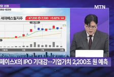 [오늘의 테마] '우주항공' VS '휴머노이드'