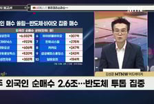 [급등수사본부] 글로벌 독점에 가까운 클린룸· 드라이장비 기술력 '저스템' vs AI 언어 데이터·솔루션 전문기업 '플리토'