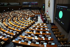 "2차 특검·통일교·사법개혁" 연말연초 '여야 입법 드라이브' 키워드