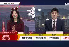 [여의도 클라쓰] '우림피티에스, 명인제약, 네오티스' 클라쓰 올릴 종목은?