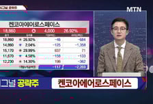 [적중! 대박 예감] '켄코아에어로스페이스, 에스오에스랩' 예감 좋은 대박 종목은?
