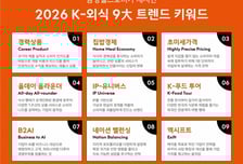 '경력상품'이 뜬다…삼성웰스토리가 꼽은 새해 트렌드 살펴보니