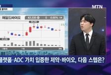 [정석현의 잠금해제] 삼성 GPU 독자노선 가속화… 폭발적 성장의 최대 수혜주는?