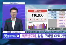 [투자 핫플레이스] 국내 유일 LPDDR5 기반 5G IoT 솔루션 보유한 '제주반도체'