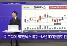 [메가사이클] 반도체로 쏠리는 수급… 지금도 매수 기회?