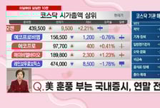 [이달해 달달한10분] '엘케이켐' 대체 불가능한 반도체 소재사… 상승 여력 20%