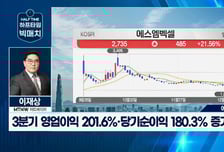 [이재상의 하프타임 빅매치] '에스엠벡셀' 자율주행으로 시동 건 車 열풍… 부품사 다크호스