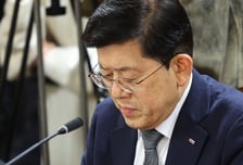 금감원 검사 받는 BNK, 차기 체제 출범 변수되나