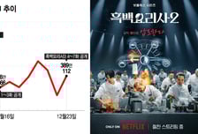 '오겜3'에 도전장 낸 '흑백요리사2'…'더글로리2'도 넘볼까