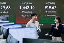 1440원대 안착한 환율, 이틀 동안 43원 '급락'…안정세 이어지나