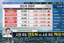 [김도형의 럭키7] HBM 전용 테스트 부품 공급능력 확대 '티에스이'