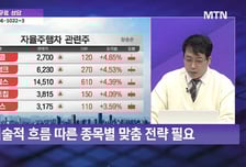 [오늘의 테마] '자율주행' VS 'K-POP'