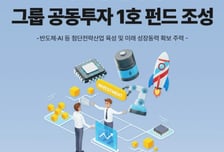 우리금융, 그룹 공동 '미래동반성장 1호 펀드' 2000억 조성