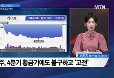 [주식민원처리반 2부] 이엔셀 vs 모델솔루션, 매매 포인트는?