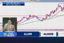 [주식민원처리반 3부] '온코닉테라퓨틱스, 한미반도체' 월요일에 선택할 이 종목은?