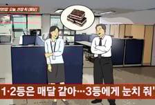 실적 3등 하자 "사무실에 떡 돌려라" 눈치…안 했더니 따돌림 시작