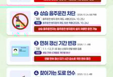 술 마시면 시동 안 걸린다...상습 음주자 차량엔 '이 장치' 부착 의무화