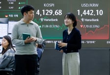 반도체 강세 속 연초 株인공 찾기 본격화