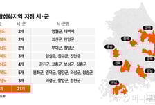 국토부, 강원 영월 등 비수도권 21개 시·군 지역활성화지역 지정