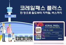 외국인 관광객 전용 통합교통카드 '코레일패스 플러스' 출시