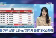 [머닝(Money-Ing)] 한화시스템 우주항공 탔다 새로운 목표가는?