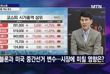 [스페셜리스트] 코스피 5000 가나… 반도체와 바이오 중심 섹터 구성